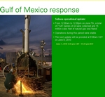 bp
response