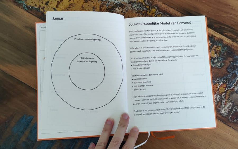 model van eenvoud